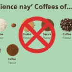 The Science Behind Coffee Flavour Profiles